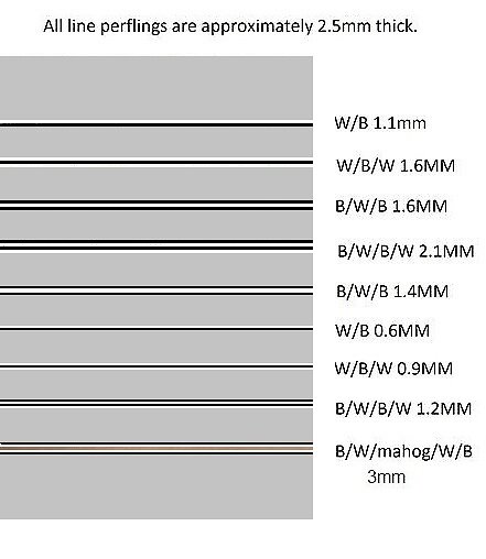  Bindings, Purflings & Decorative inlays. purfling lines no bwb 0.3